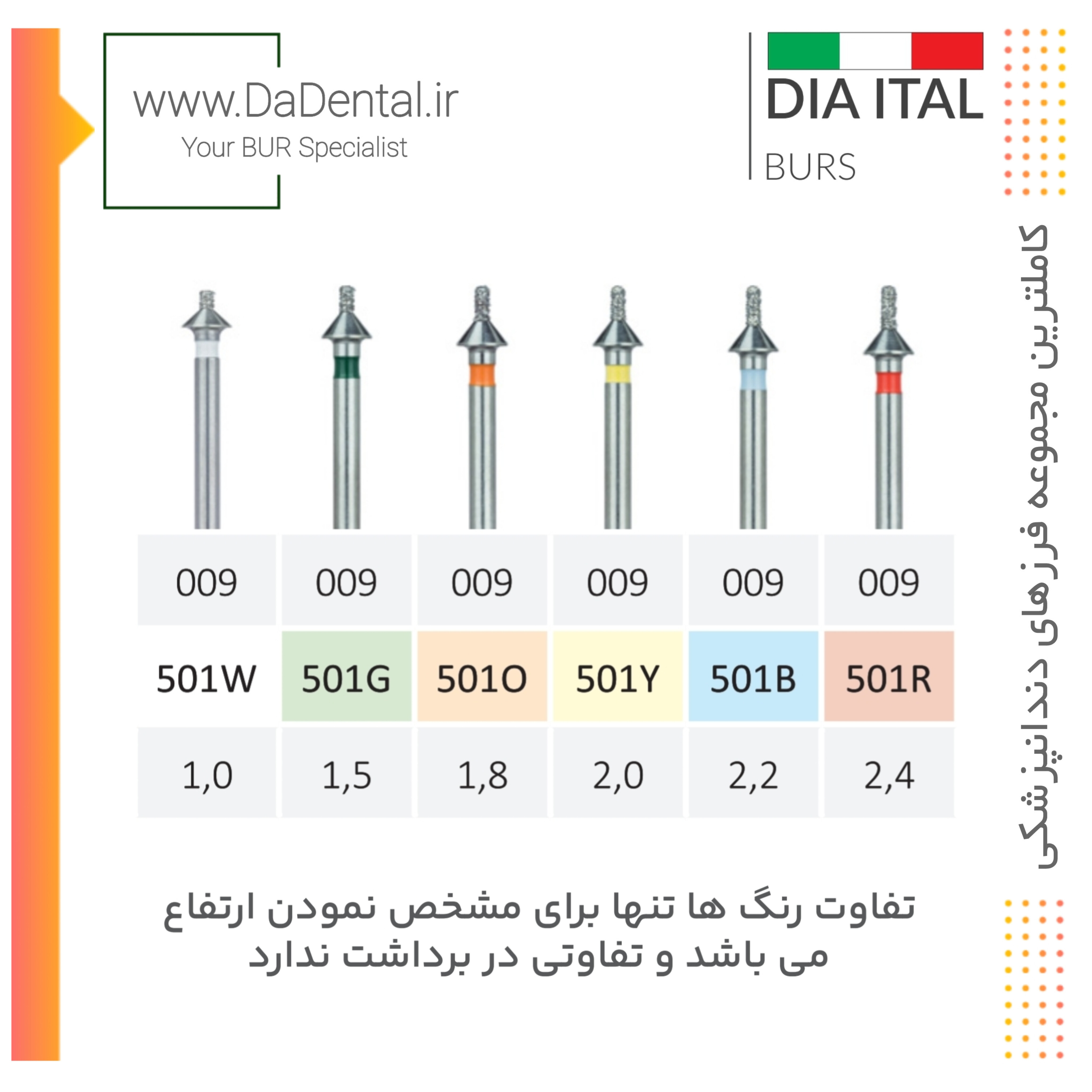 فرز دپس مارکر سطح اینسیزال Depth Marker الماسی دیا ایتالی کد B501009