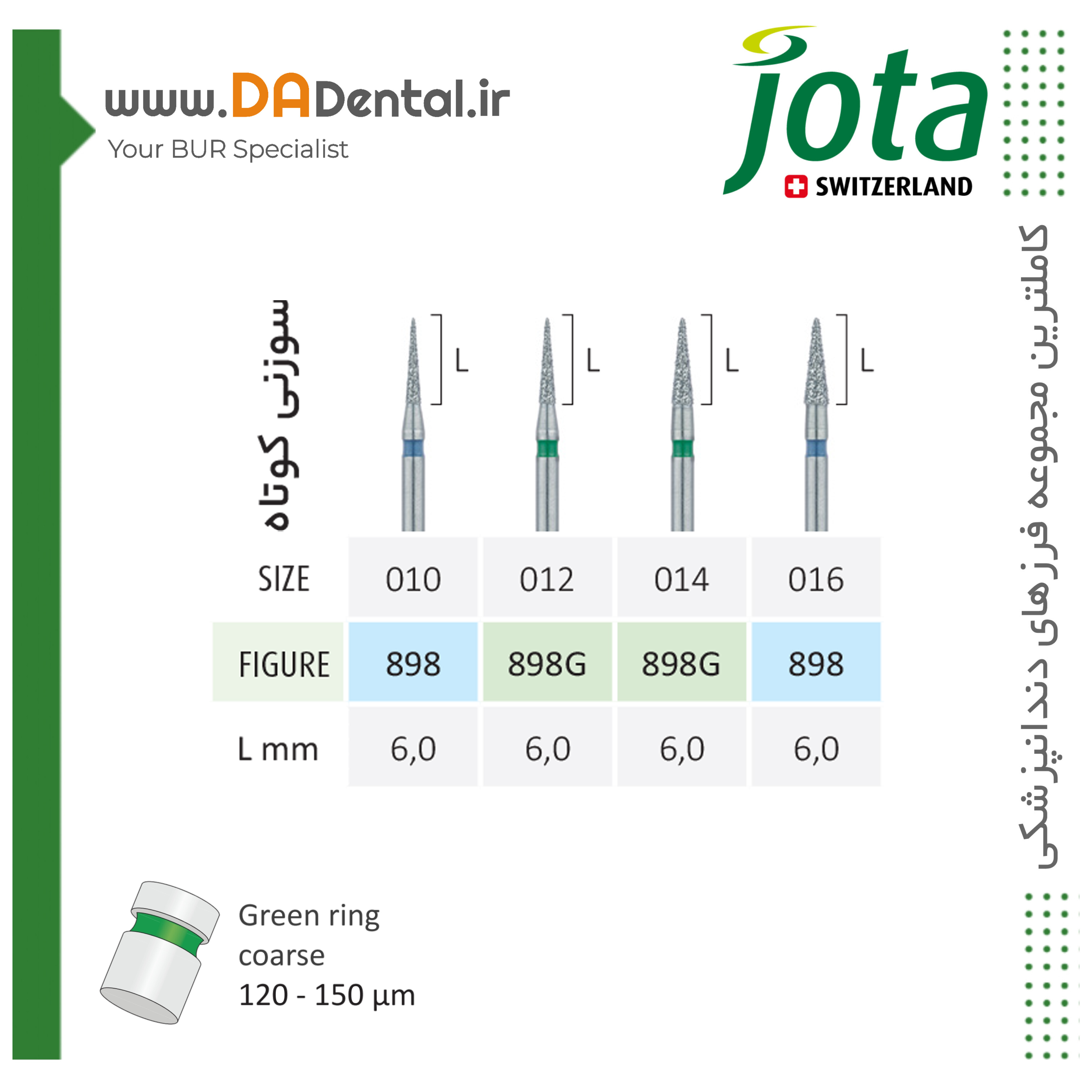 فرز نیدل کوتاه الماسی دور سبز و آبی جوتا JOTA کد G898
