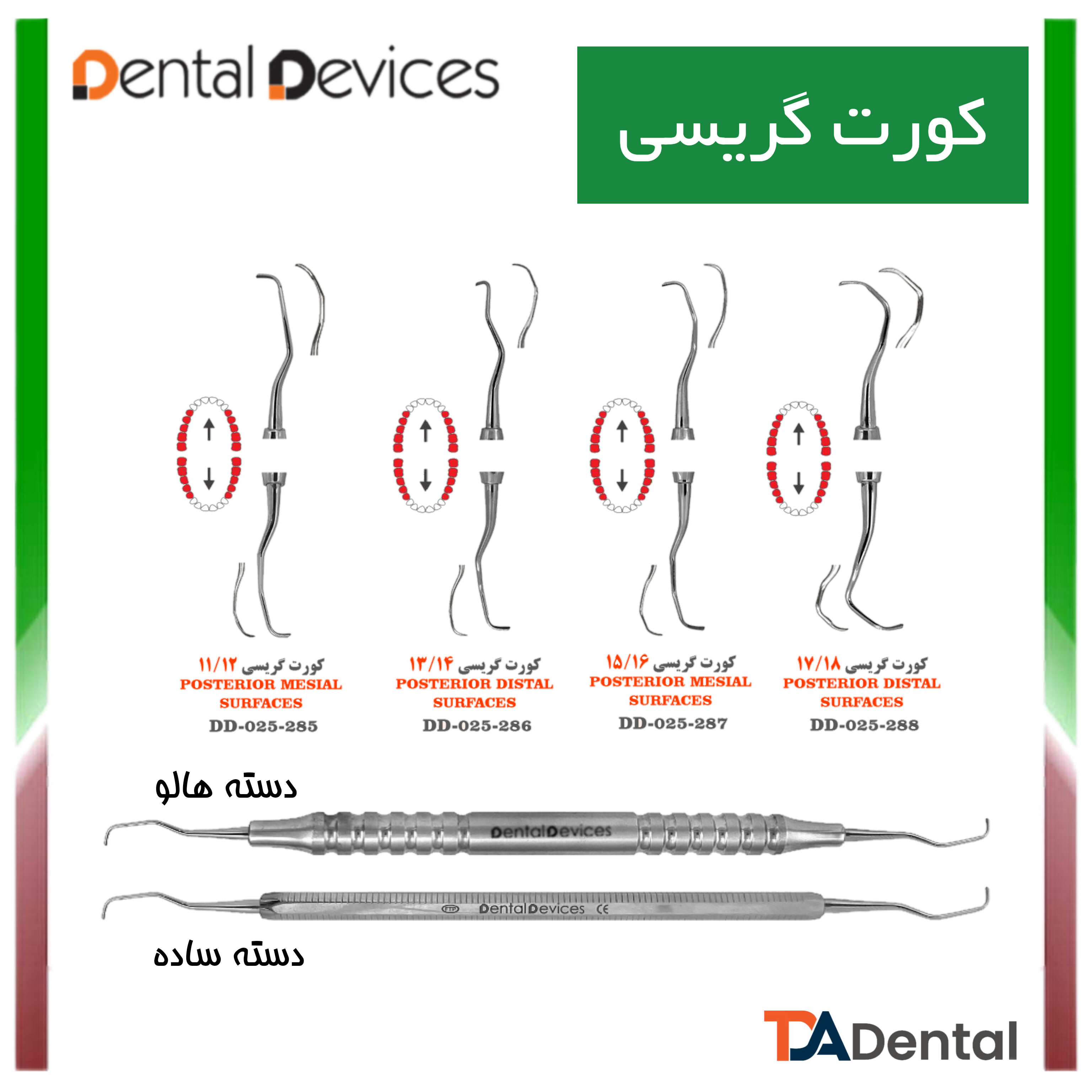 گریسی دسته هالو دنتال دیوایس Dental Devices