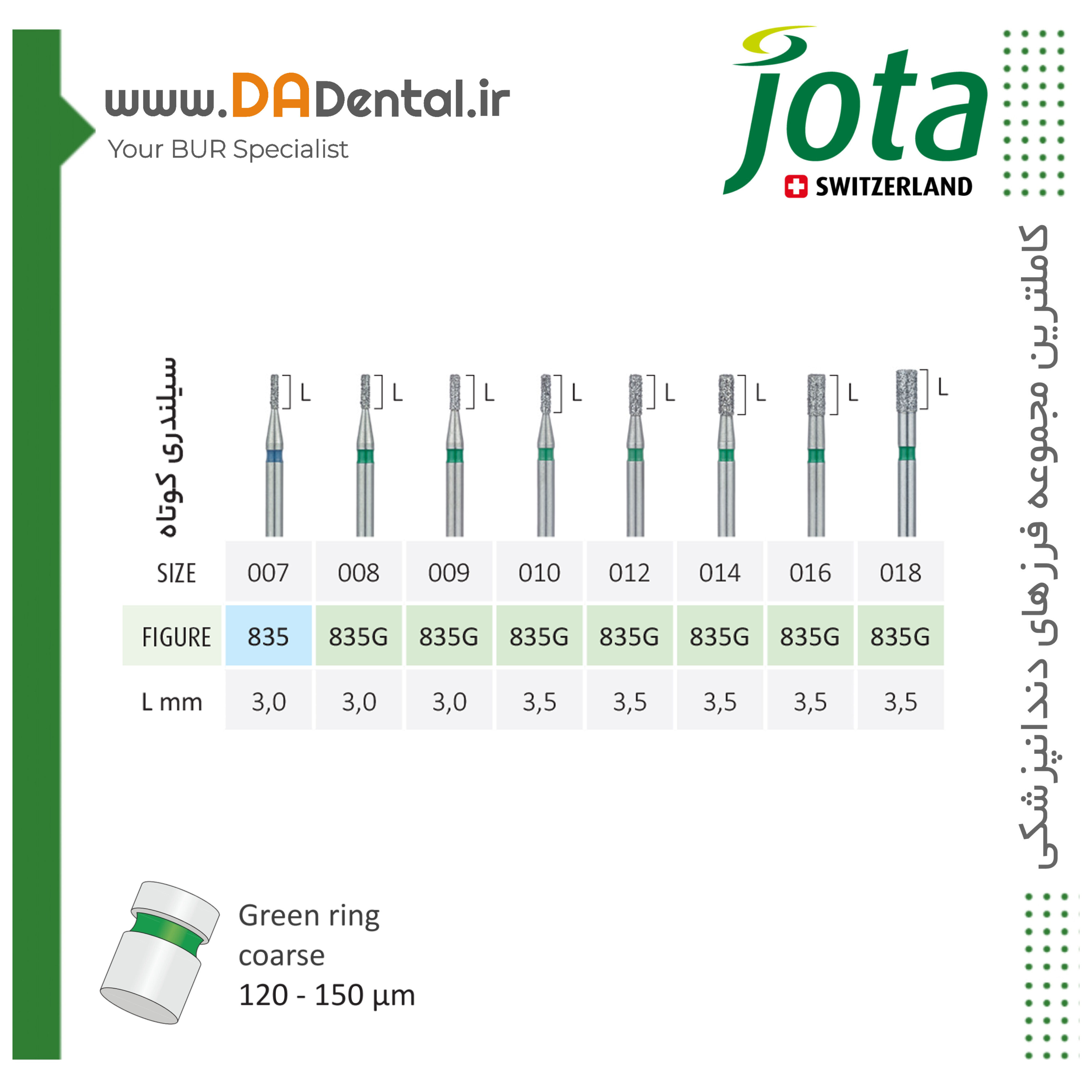 فرز فیشور کوتاه الماسی دور سبز جوتا Jota کد 835