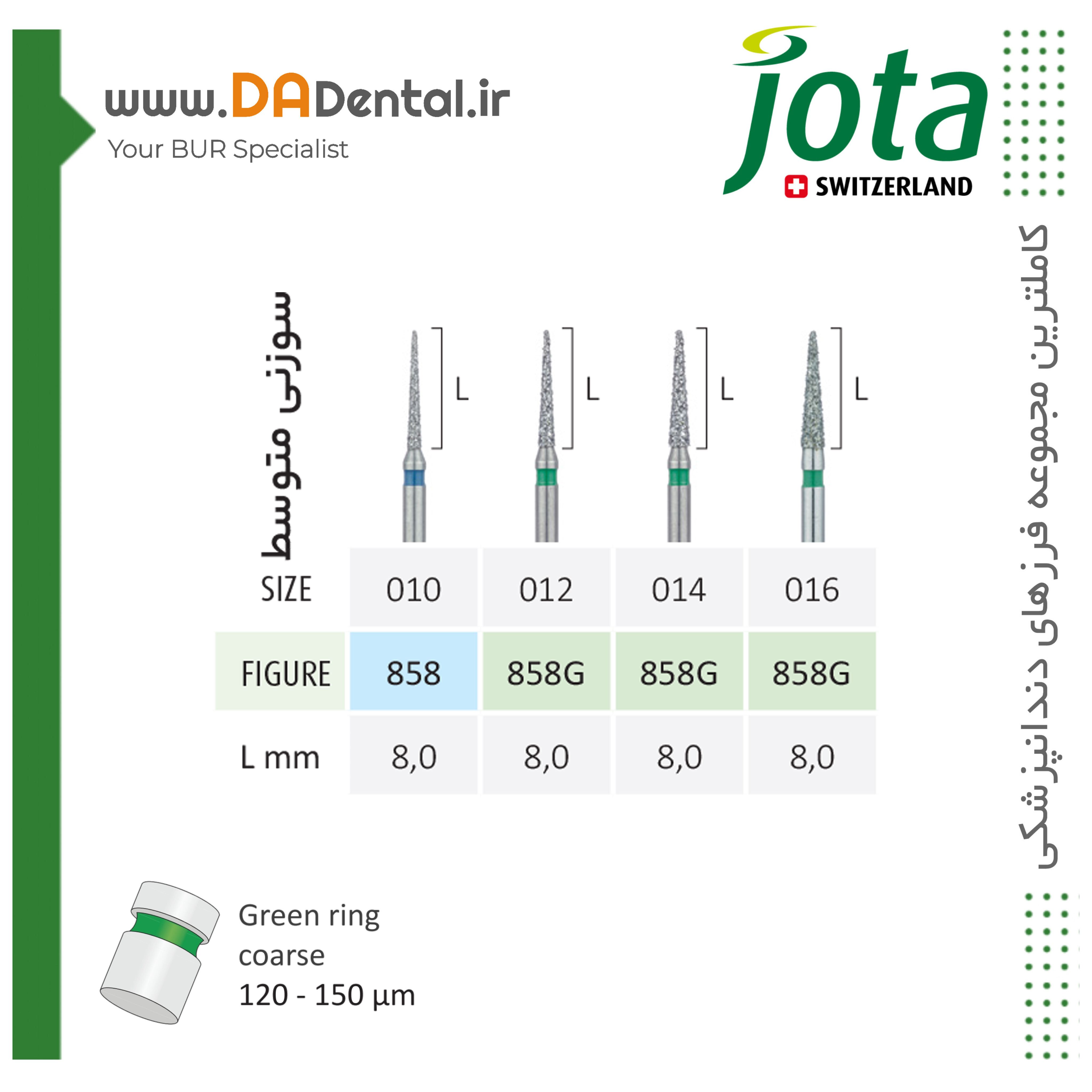 فرز نیدل متوسط الماسی دور آبی جوتا JOTA کد 858