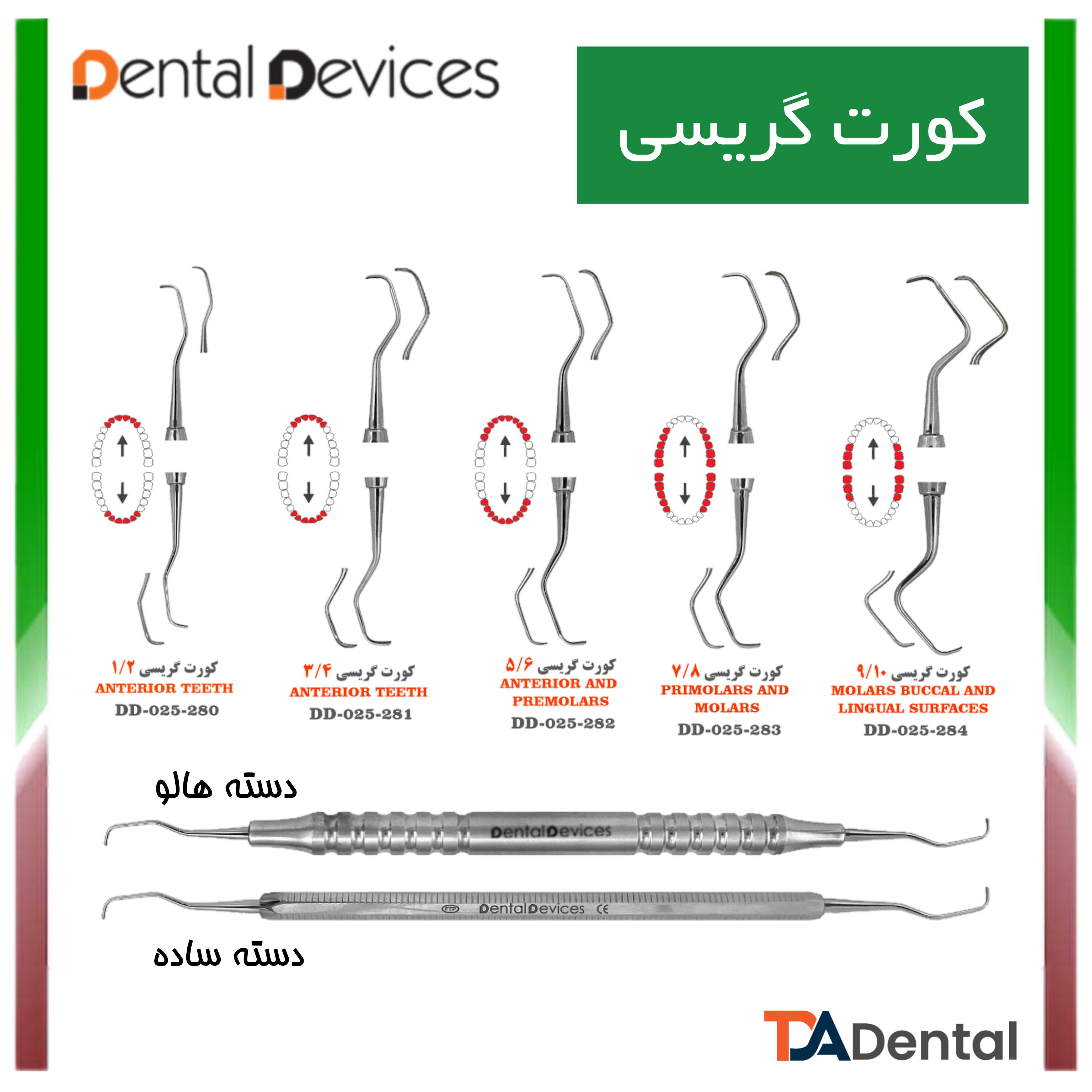 گریسی دنتال دیوایس Dental Devices